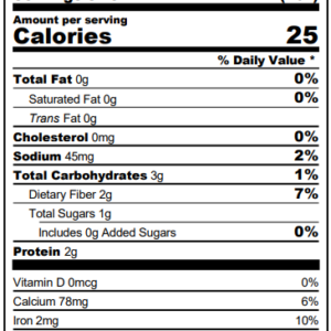 SabziPolo Nutritional Facts